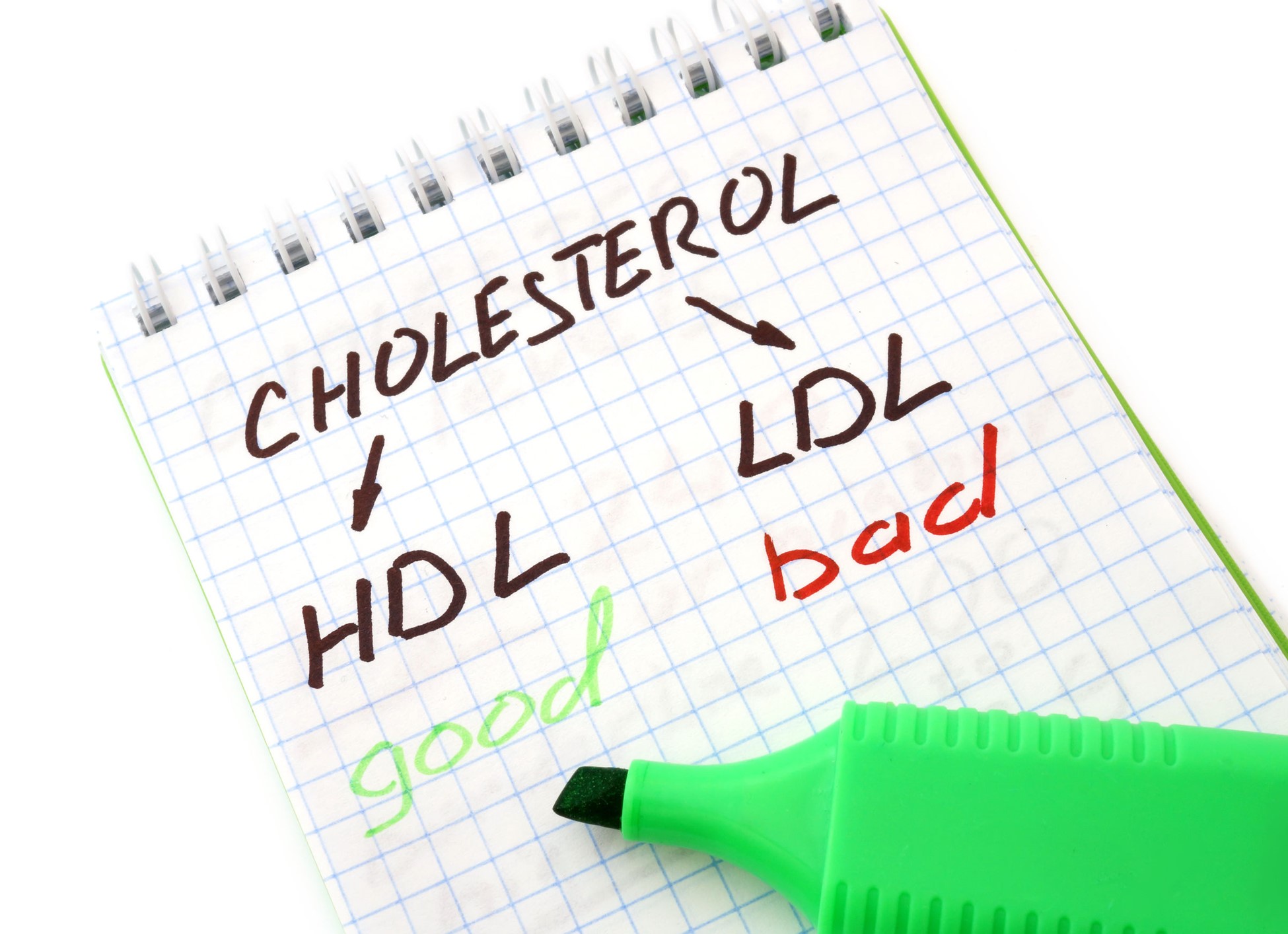 Cholesterol Knowledge The Differences Between Ldl And Hdl 1055